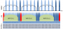 tudasbazis:spectra-of-multiple-wireless-technologies-in-the-24-ghz-ism-band-the-colors-indicate.png
